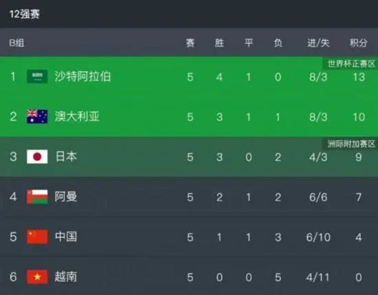 欧美日韩一区二区三区视视频